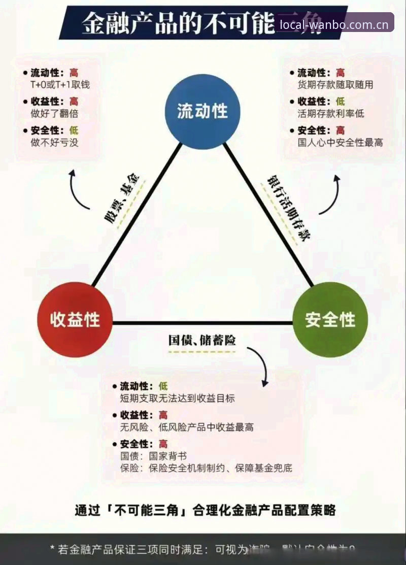 万博max体育英文版注册流程实用技巧：从“登录失败”到“三步完成”的底层逻辑